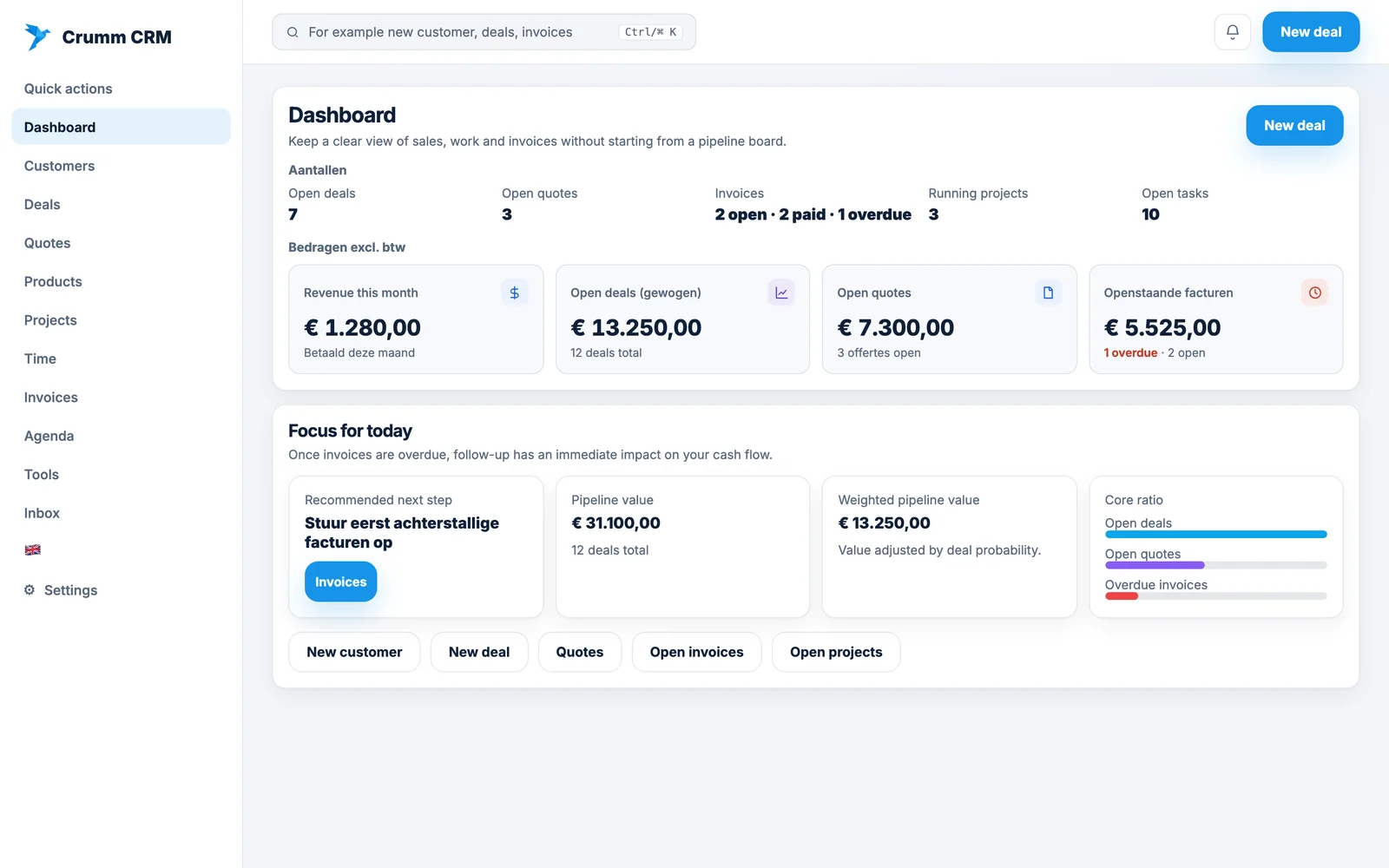 Crumm, showing the sales pipeline of a small company